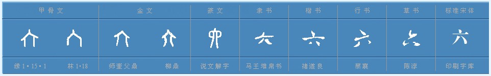 多音字组词