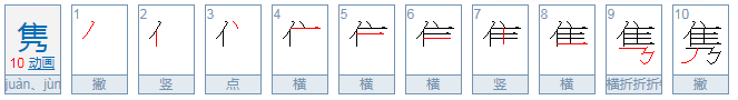 程隽怎么读?