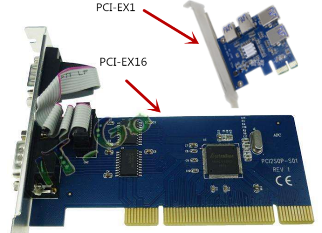 显卡PCI-EX1和PCI-EX16有什么区别?