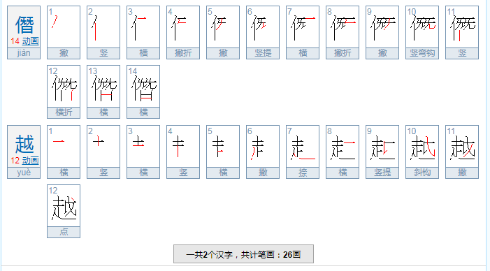 僭越的意思是什么？