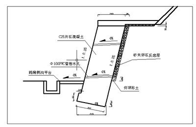 重力式挡土墙五种形式