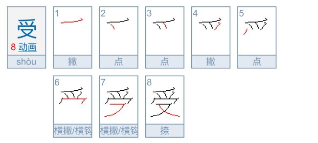 受是什么意思？