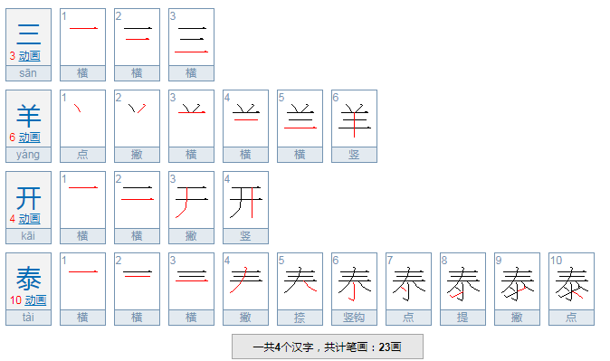 三羊开泰是什么意思？？