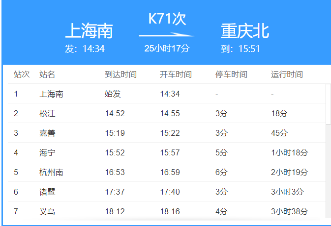 k71次列车途经站点