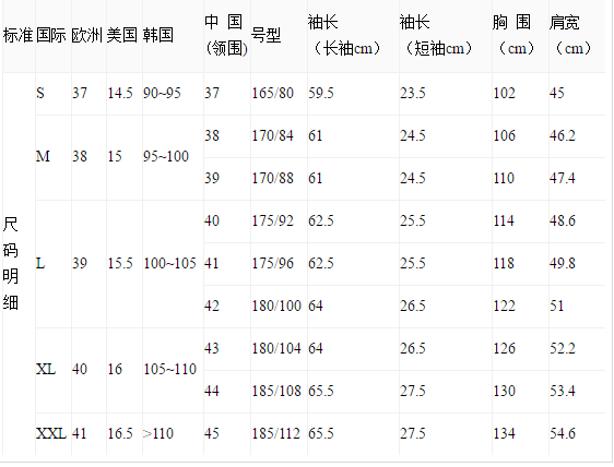 G2000衬衫尺码 15 32 170/96A 是多少尺寸啊（如38 39 40 41）的尺寸