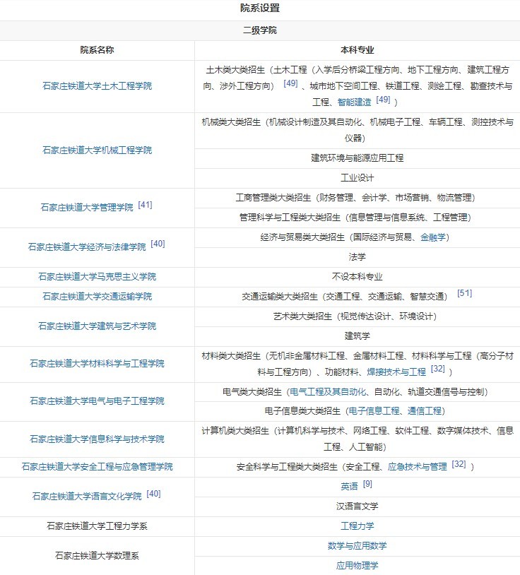 石家庄铁道大学位置