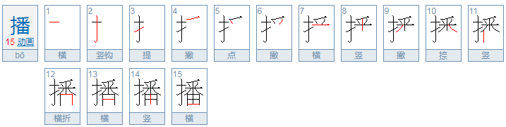 播怎么读音是什么