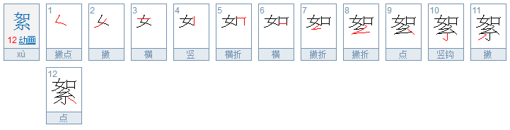 絮是什么意思？