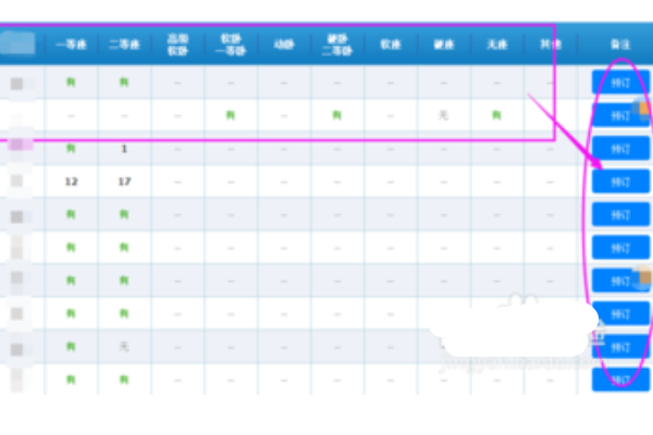 12306网上订火车票，每天几点放新票？