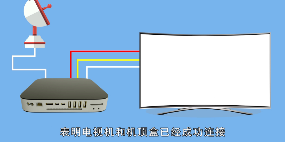 智能电视机怎么接数字机顶盒?