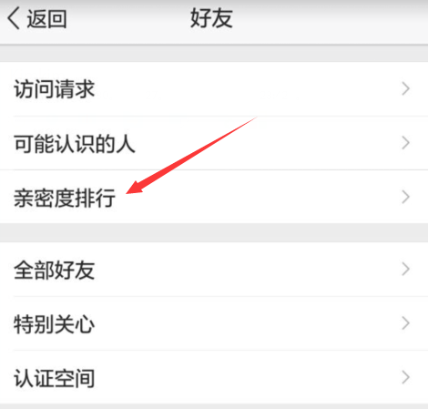 手机qq空间怎么看亲密度排行榜