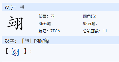 翊的读音是什么，怎么读？