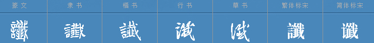 谶字怎么读