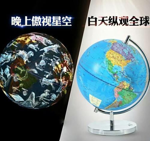 古人常说的上知天文下知地理指什么？