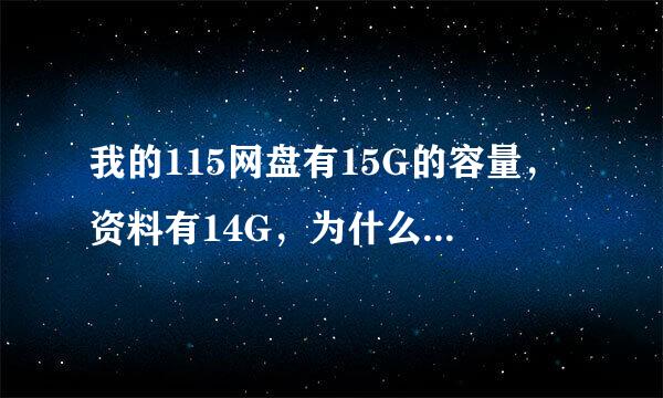 我的115网盘有15G的容量，资料有14G，为什么我把资料都删除了，剩余容量并没有恢复到15G？