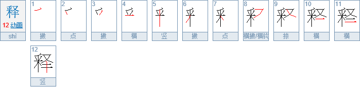 释的部首读什么