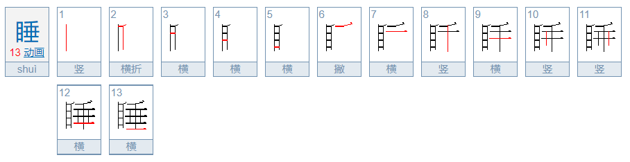 睡的笔顺怎么写