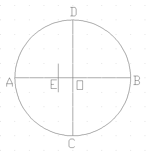 高斯是怎样画出正17边形的？