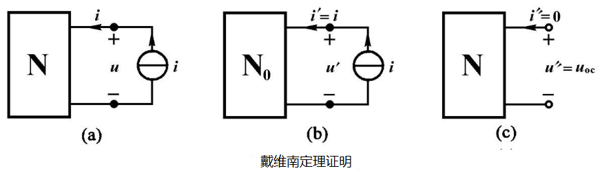 戴维南定理？