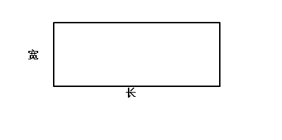 各种平面图形的周长和面积的计算公式