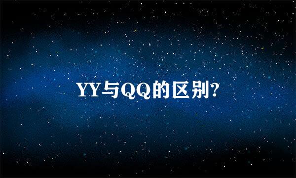 YY与QQ的区别?