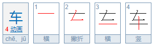 车查字典查什么部首