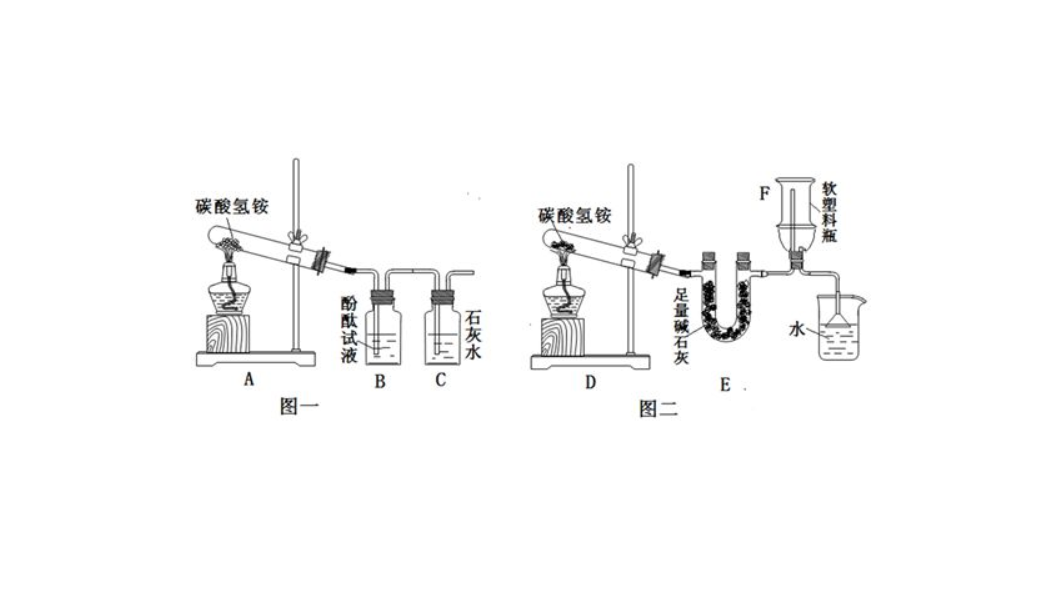 碳酸氢铵受热分解的化学方程式