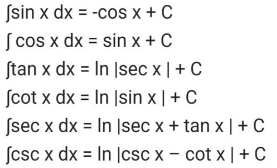 三角函数积分公式是什么？