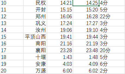 K15列车途经站点有哪些