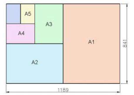 8开纸有多大?几长A4的大小?