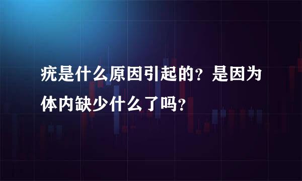 疣是什么原因引起的？是因为体内缺少什么了吗？