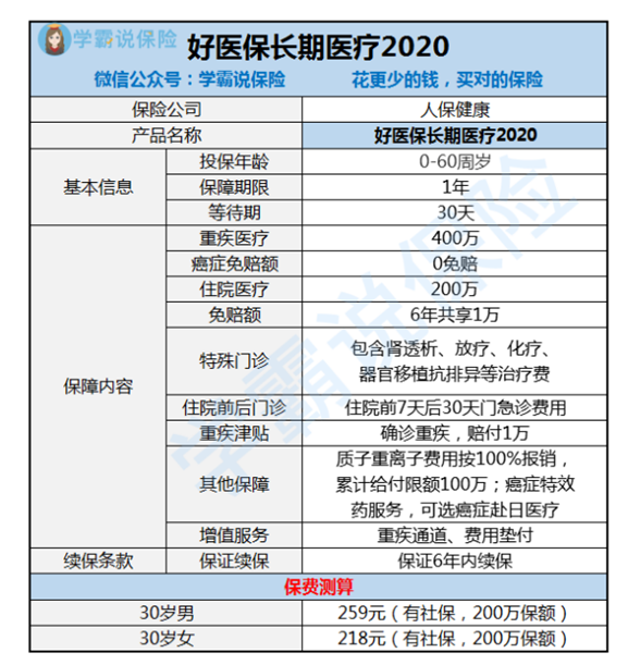 支付宝里面的蚂蚁保险可靠吗