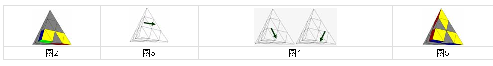 金字塔魔方还原方法（最好有图解）