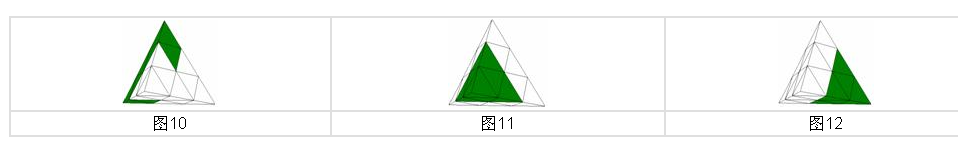 金字塔魔方还原方法（最好有图解）