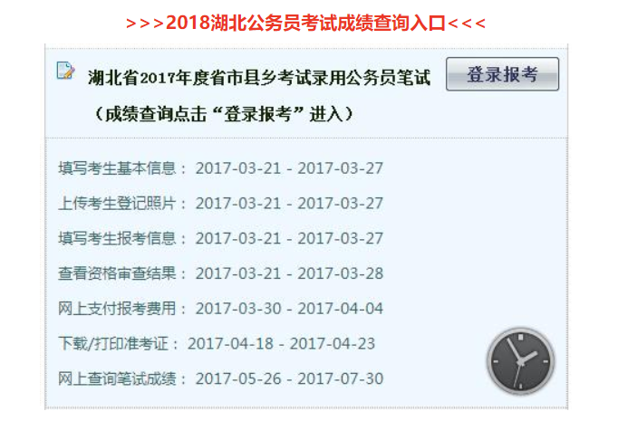 公务员省考成绩什么时候出