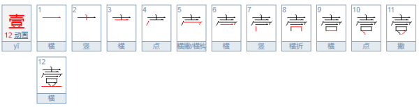 1-9的大写是什么？