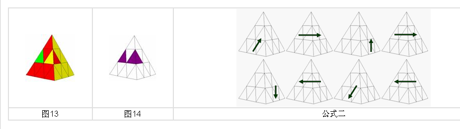 金字塔魔方还原方法（最好有图解）