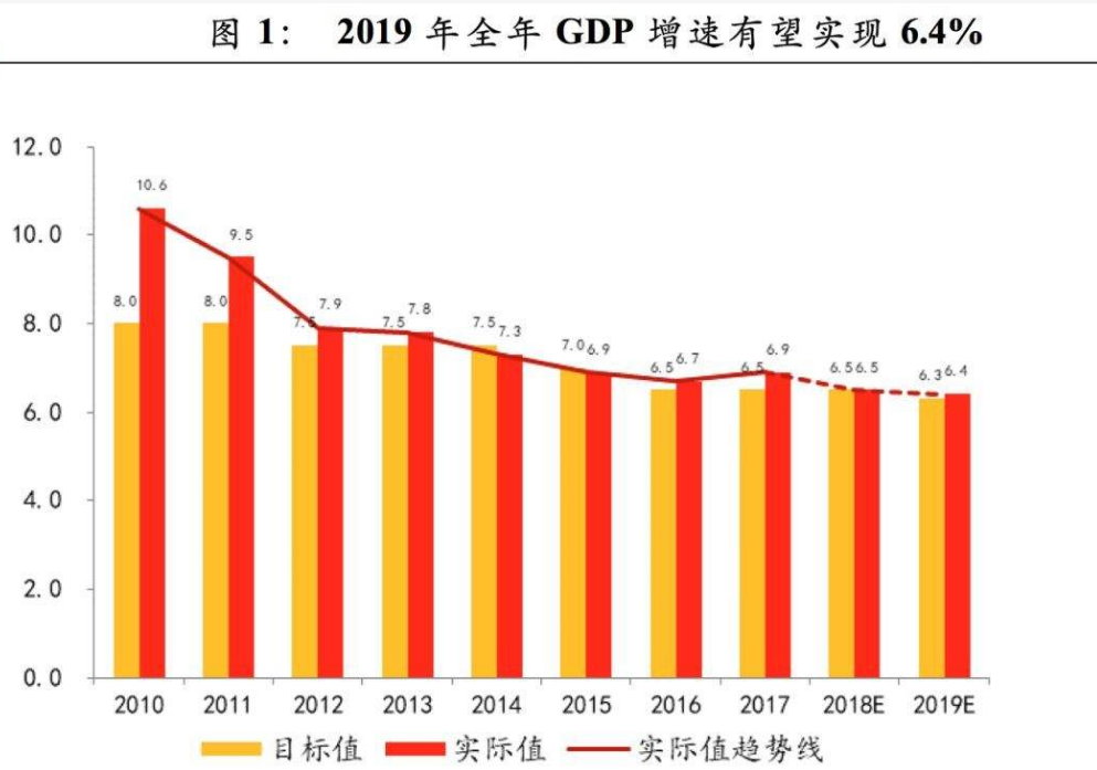 中国对世界经济增长贡献率已稳居全球第一位了吗?