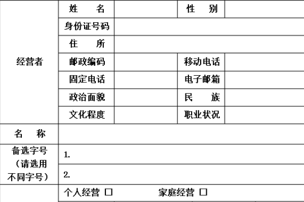 我想注册个体户，怎么办申请呢？