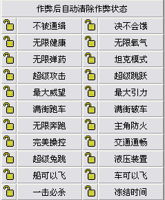 高手您好！请问侠盗猎车手圣安地列斯CC修改器怎么使用（要非常，非常详细的）？