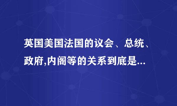 英国美国法国的议会、总统、政府,内阁等的关系到底是怎样的？哪个对哪个负责？