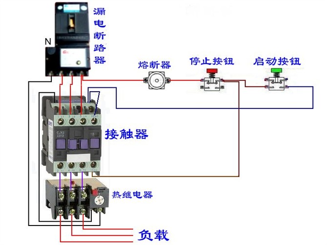 谁能提供一个三相交流接触器的接线图，最好附文字说明，标明A1，A2及CN,CO的位置,本人不胜感激