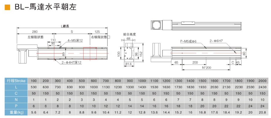 求同步带式线性模组（导轨）的选择及校核