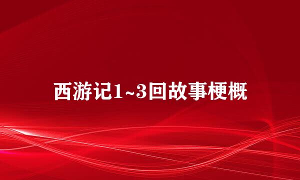 西游记1~3回故事梗概