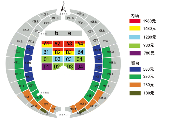 杭州黄龙体育中心，看演唱会，座位4,5,6,7,18,19,20,21的上区和3,4,21,22的下区。哪里看演唱会最好啊？？