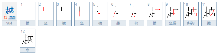 越笔顺笔画顺序