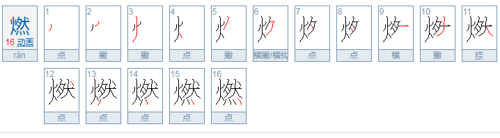 燃指 的 拼音 是