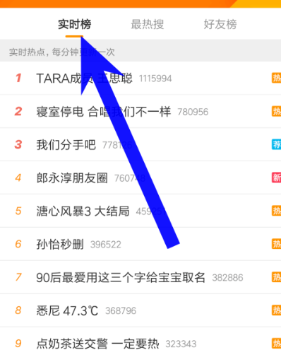 明星上热搜是指上哪个热搜