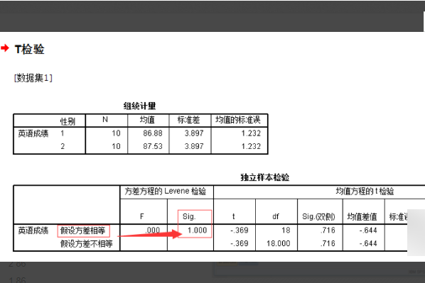 如何用spss进行t检验