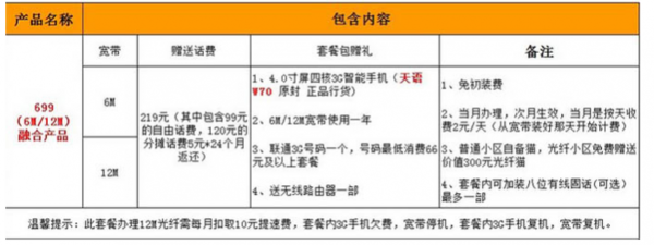 联通宽带费一年多少钱